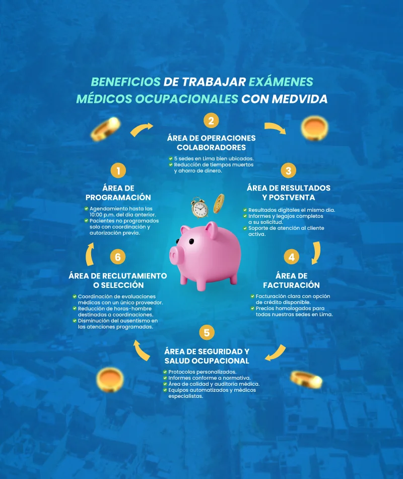 banner-examenes-medicos-ocupacionales-movil-certificado-de-aptitud-medica