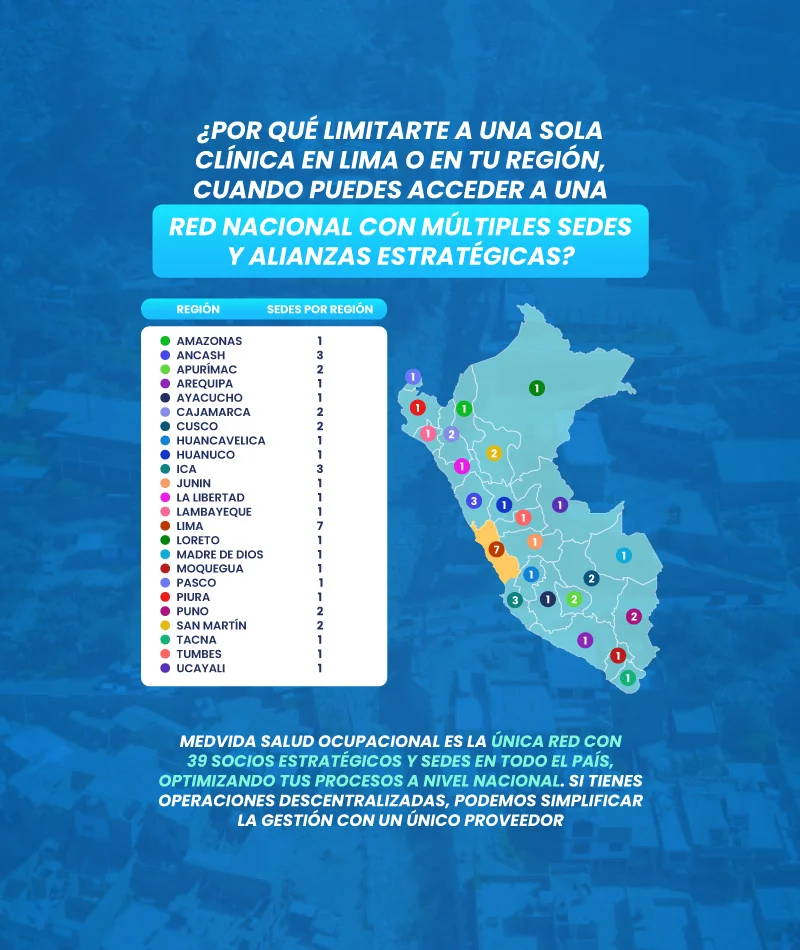 banner-region-y-lima-movil-certificado-de-aptitud-medica