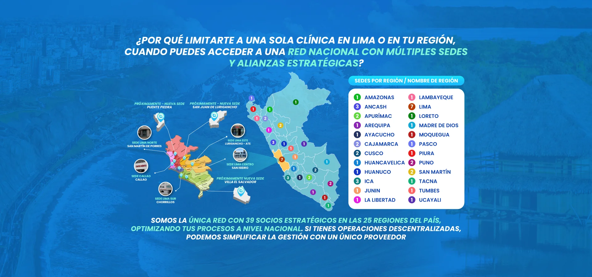 banner-region-y-lima-web-certificado-de-aptitud-medica