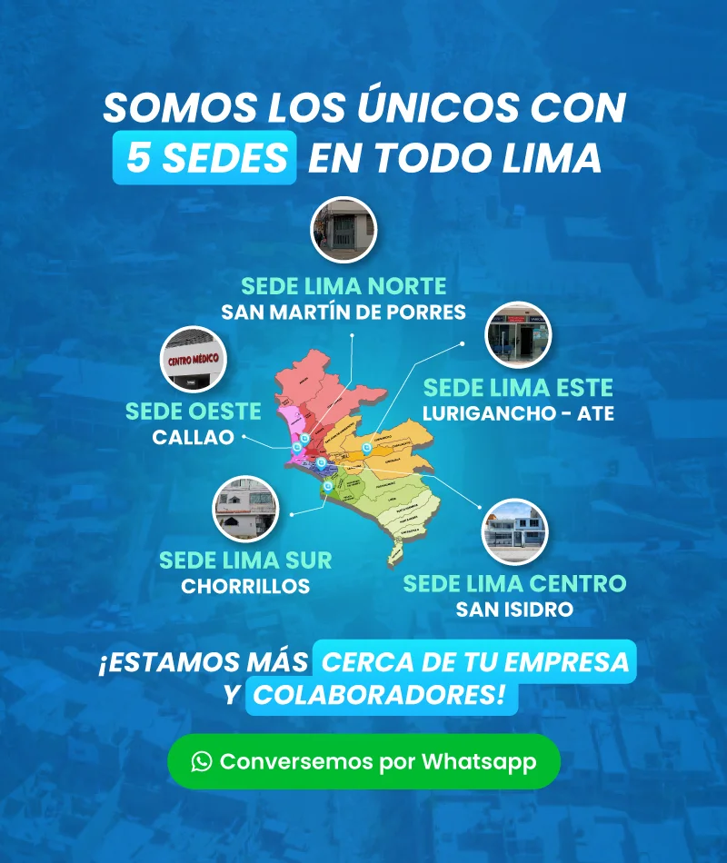 slider-mapa-de-lima-movil-certificado-de-aptitud-medica