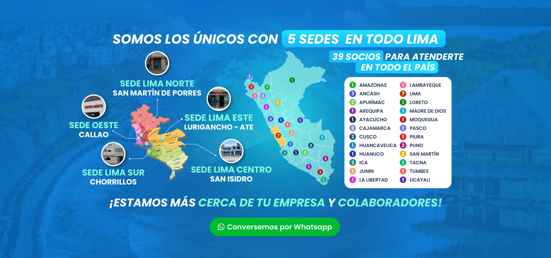slider-mapa-de-regiones-y-lima-web-certificado-de-aptitud-medica